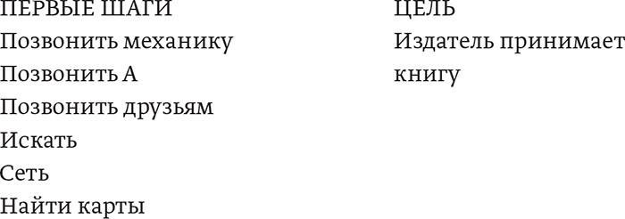 Мечтать не вредно. Как получить то, чего действительно хочешь