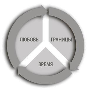 Баловать нельзя контролировать. Как воспитать счастливого ребенка