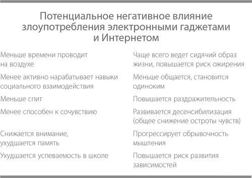 Баловать нельзя контролировать. Как воспитать счастливого ребенка