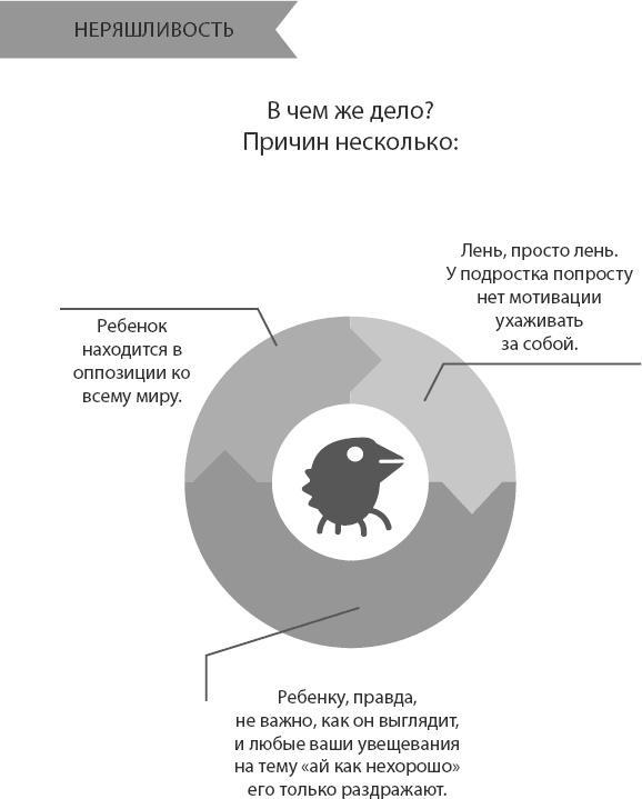 Ребенок от 8 до 13 лет. Самый трудный возраст