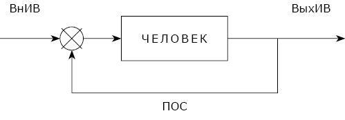 Депрессия без правил