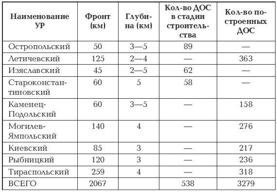 Жуков против Гальдера. Схватка военных гениев