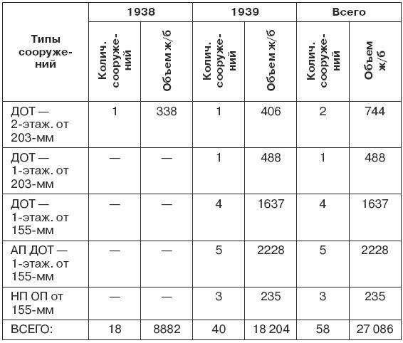 1941. Победный парад Гитлера. Правда об Уманском побоище