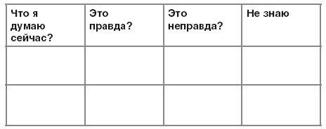 Научиться вести разговор в любой ситуации