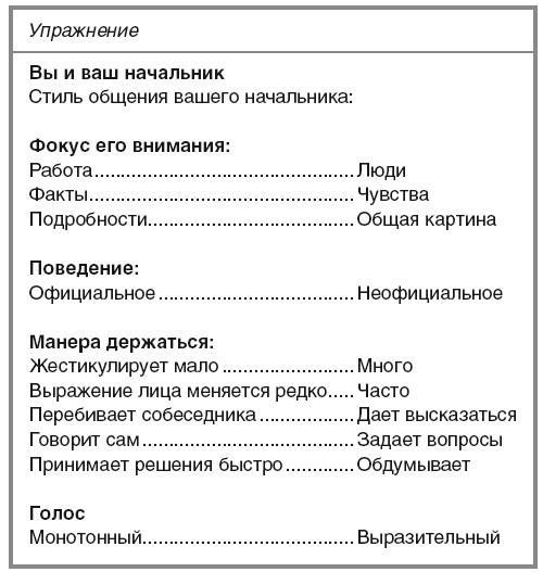 Научиться вести разговор в любой ситуации