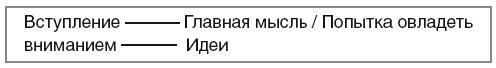 Научиться вести разговор в любой ситуации