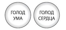 Интуитивное питание. Как перестать беспокоиться о еде и похудеть