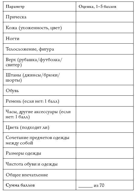 Жизнь, полная женщин. Учебник по соблазнению