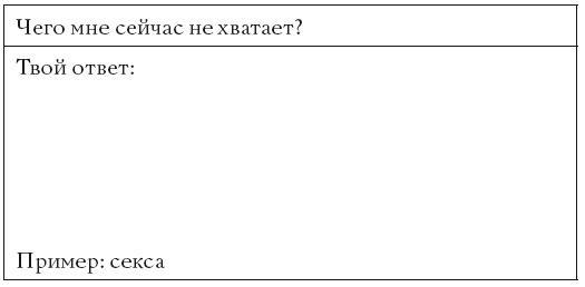 Жизнь, полная женщин. Руководство под ключ