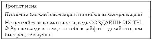 Жизнь, полная женщин. Руководство под ключ