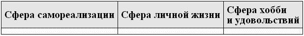 Черная полоса - белая! Практическое руководство по управлению своей судьбой