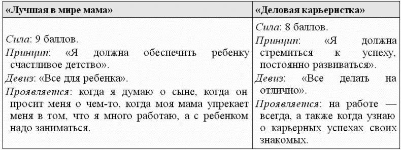 Черная полоса - белая! Практическое руководство по управлению своей судьбой