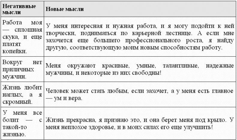 Черная полоса - белая! Практическое руководство по управлению своей судьбой