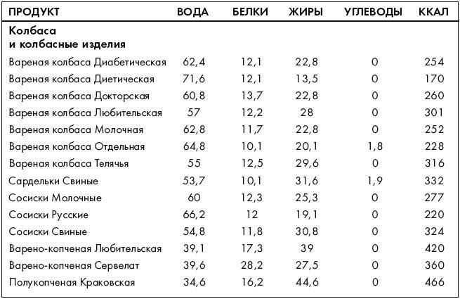 Ври как мужчина, манипулируй как женщина