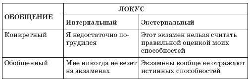 Флипноз. Искусство мгновенного убеждения