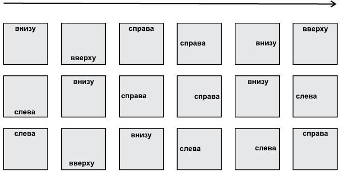 Флипноз. Искусство мгновенного убеждения