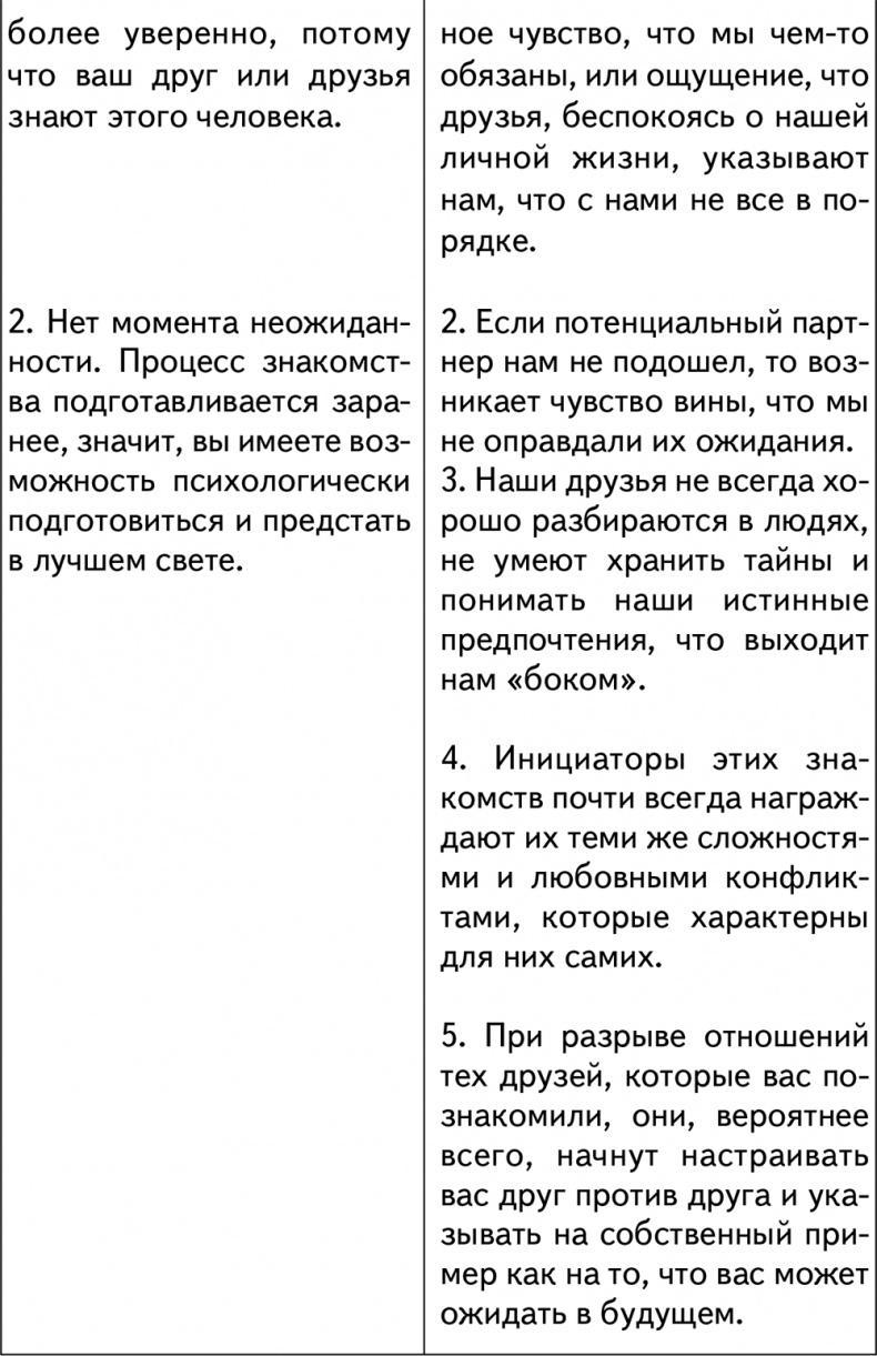 Техники браковедения. Ловушки, приемы, роли хитрой и мудрой женщины