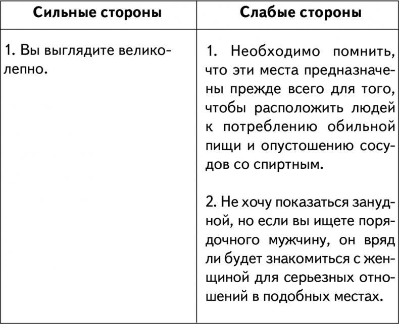 Техники браковедения. Ловушки, приемы, роли хитрой и мудрой женщины