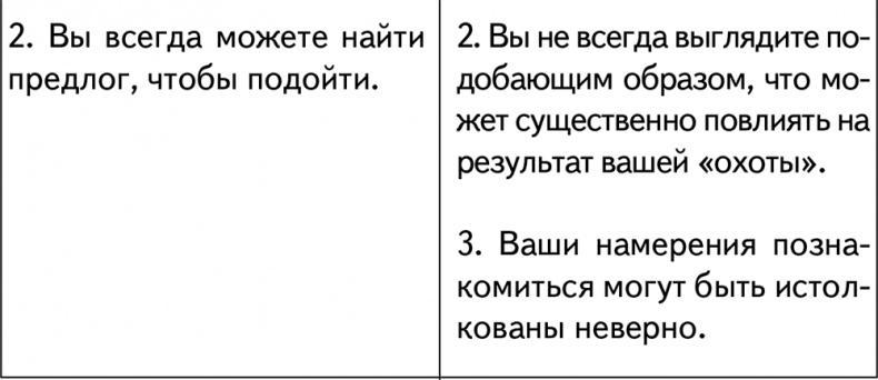 Техники браковедения. Ловушки, приемы, роли хитрой и мудрой женщины