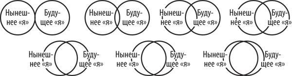 Развитие силы воли. Уроки от автора знаменитого маршмеллоу-теста