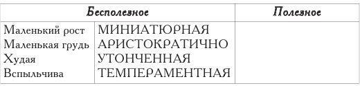 Развести миллионеров...хочу