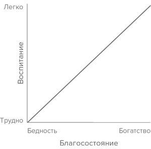 Давид и Голиаф. Как аутсайдеры побеждают фаворитов