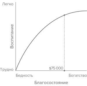 Давид и Голиаф. Как аутсайдеры побеждают фаворитов