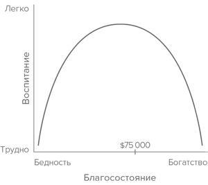 Давид и Голиаф. Как аутсайдеры побеждают фаворитов