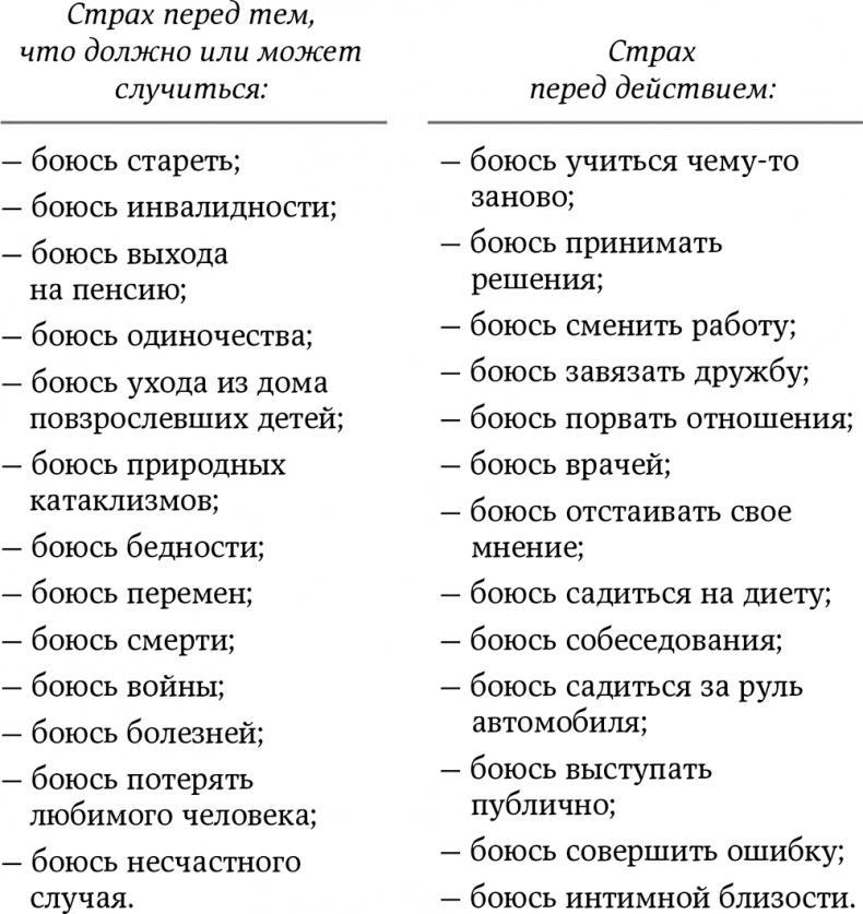 Бойся... но действуй! Как превратить страх из врага в союзника