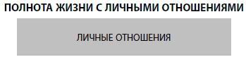 Бойся... но действуй! Как превратить страх из врага в союзника