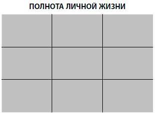 Бойся... но действуй! Как превратить страх из врага в союзника