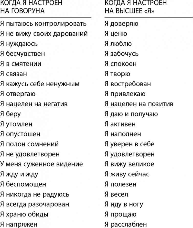 Бойся... но действуй! Как превратить страх из врага в союзника