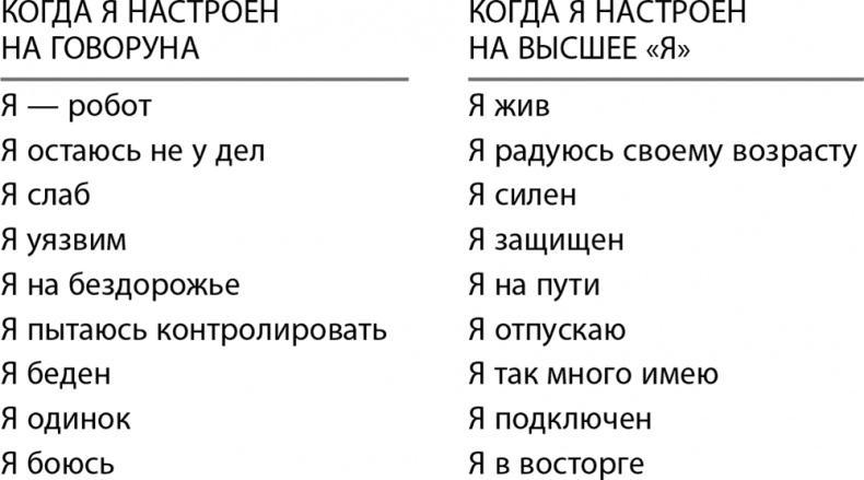 Бойся... но действуй! Как превратить страх из врага в союзника