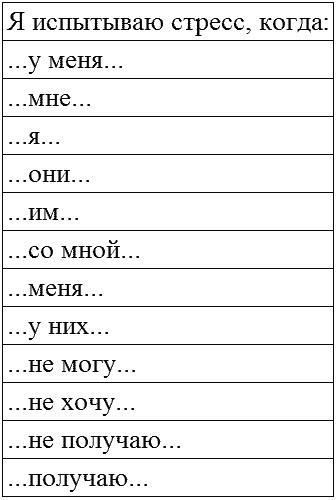 Переговоры с удовольствием. Садомазохизм в делах и личной жизни