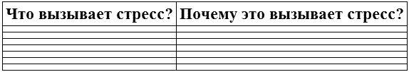 Переговоры с удовольствием. Садомазохизм в делах и личной жизни