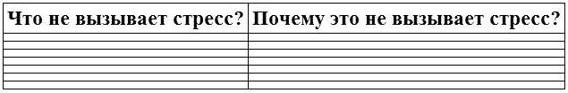 Переговоры с удовольствием. Садомазохизм в делах и личной жизни