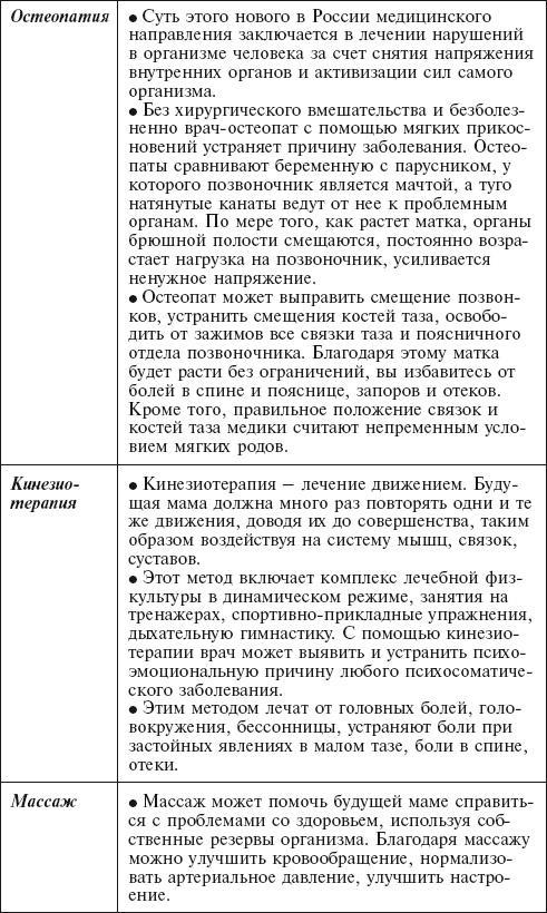 Главная российская книга мамы. Беременность. Роды. Первые годы