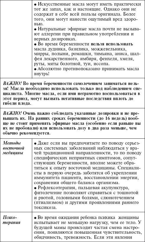 Главная российская книга мамы. Беременность. Роды. Первые годы