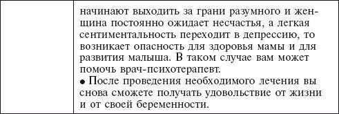 Главная российская книга мамы. Беременность. Роды. Первые годы