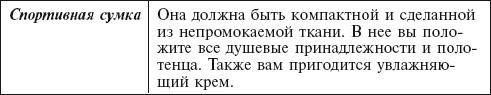 Главная российская книга мамы. Беременность. Роды. Первые годы