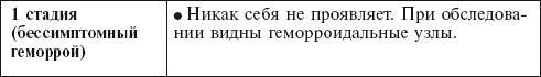 Главная российская книга мамы. Беременность. Роды. Первые годы