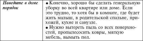 Главная российская книга мамы. Беременность. Роды. Первые годы