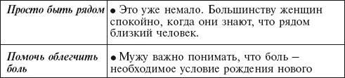 Главная российская книга мамы. Беременность. Роды. Первые годы