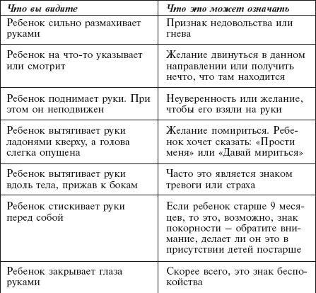 Главная российская книга мамы. Беременность. Роды. Первые годы