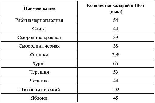 Как говорить с сыном. Самые сложные вопросы