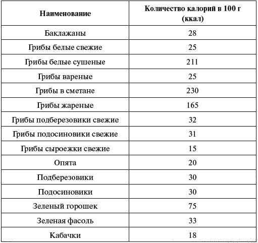 Как говорить с сыном. Самые сложные вопросы