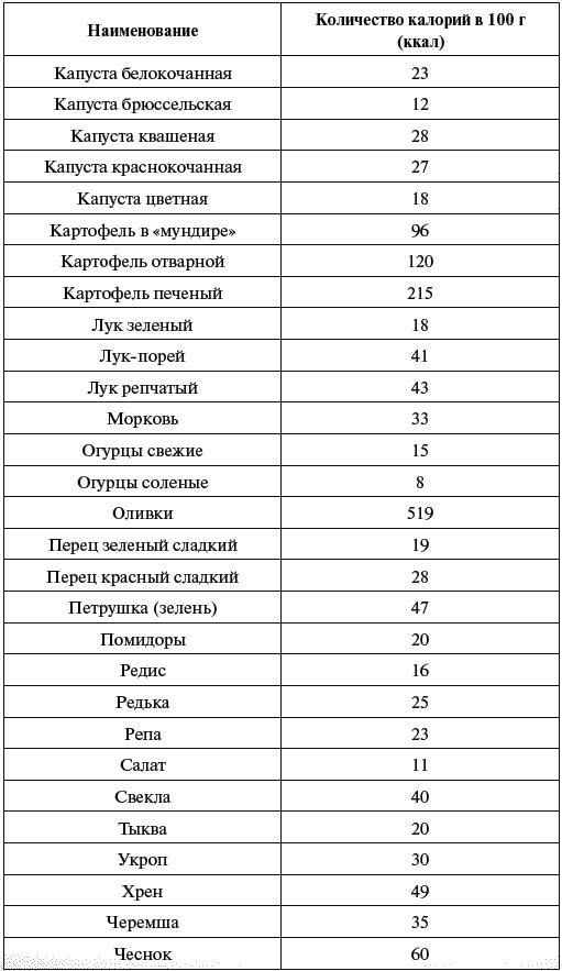 Как говорить с сыном. Самые сложные вопросы