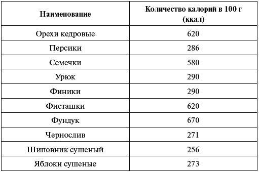 Как говорить с сыном. Самые сложные вопросы