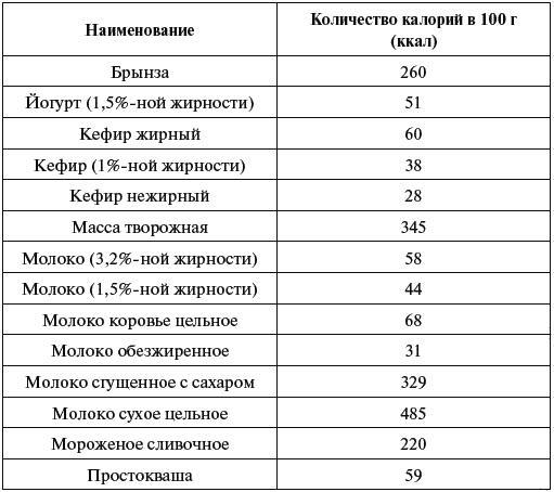 Как говорить с сыном. Самые сложные вопросы