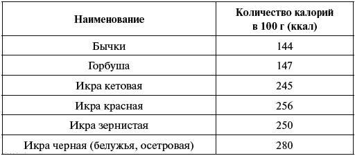 Как говорить с сыном. Самые сложные вопросы